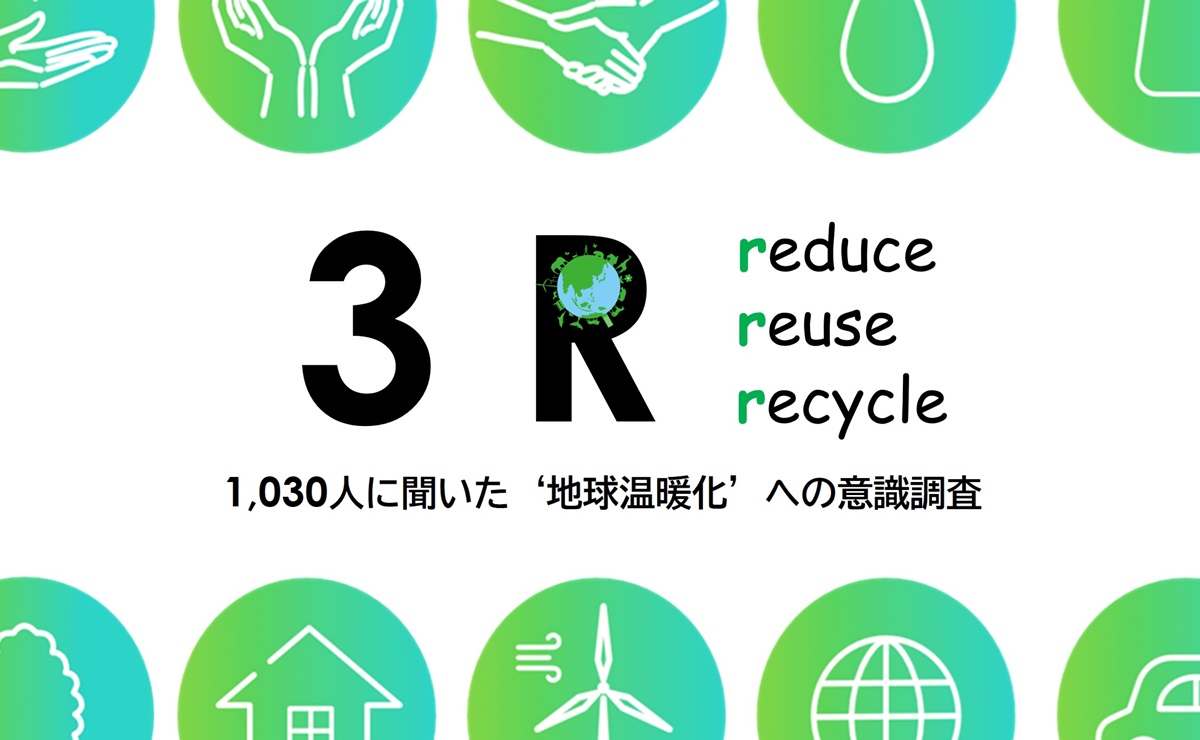地球温暖化についてどう思いますか？3R推進月間にアンケート調査を実施 | AMIGO