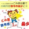 政令指定都市で川崎市が1人1日当たりのゴミ排出量が最少