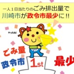 政令指定都市で川崎市が1人1日当たりのゴミ排出量が最少
