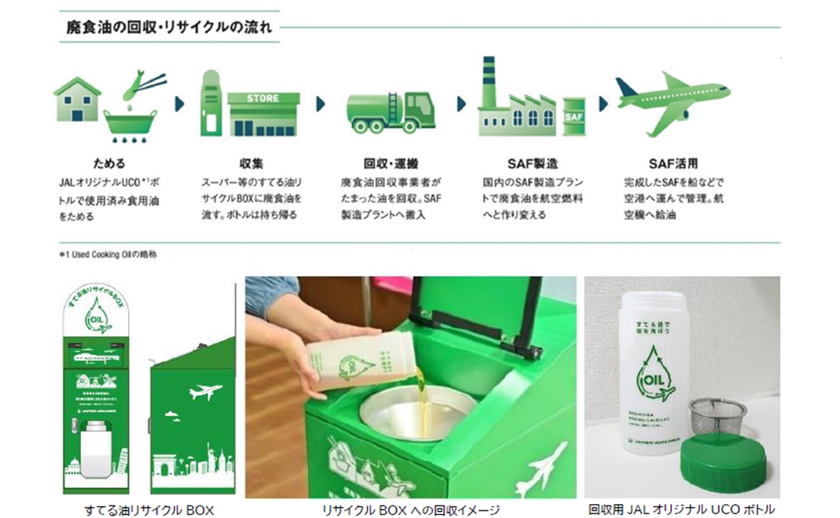 東海地方初!アオキスーパー全店舗で国産SAFのため家庭の廃食油 東海地方初!アオキスーパー全店舗で国産SAFのため家庭の廃食油