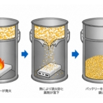 電知のリチウムイオン電池の実証実験
