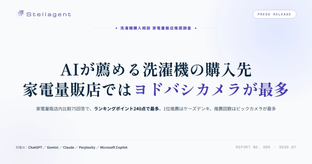 AI推薦の家電購入先ヨドバシが首位ph1