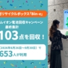 AI分別箱で電池1.6万点回収 都庁キャンペーン結果を公表