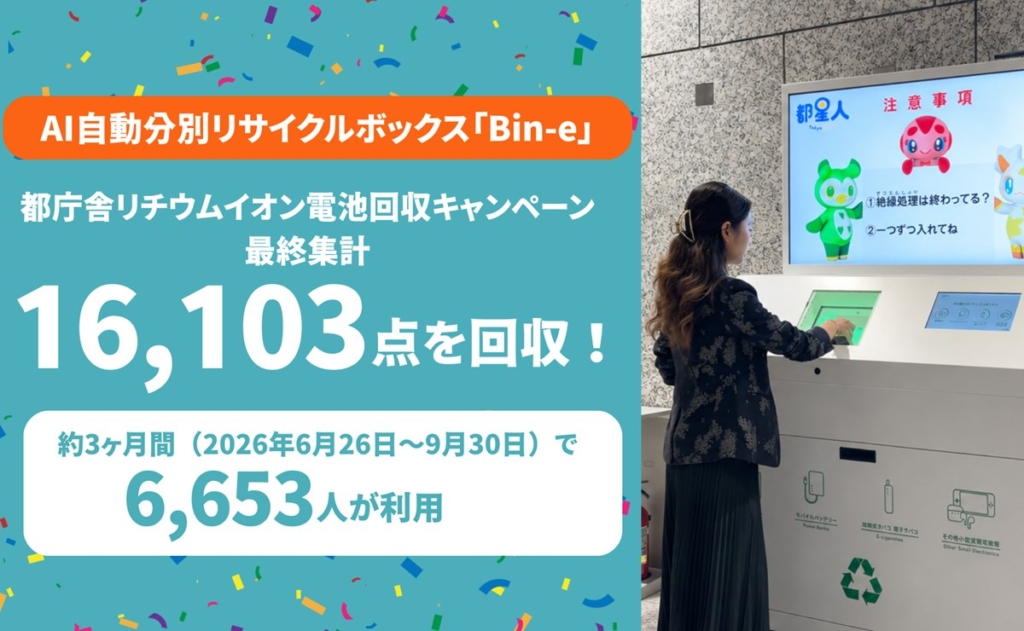 AI分別箱で電池1.6万点回収 都庁キャンペーン結果を公表