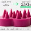 ケンザン回収