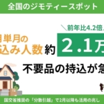 不要品の持ち込み延べ人数が前年比4.2倍！1月に約520トンをリユース