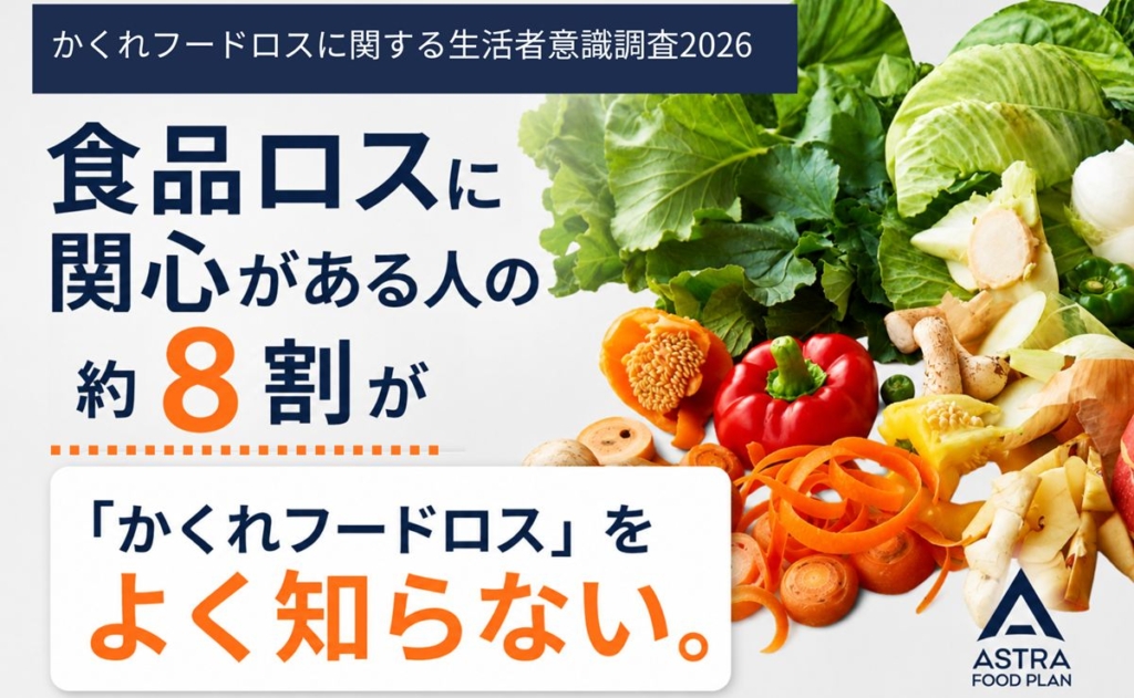 未利用食材の加工食品に71.8％が抵抗なし「かくれフード