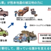 熊本地震の被災地支援へ廃車予定車350台募集 モビリティ