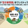 解体・不動産・不用品買い取りを連携 空き家の資源活用へ