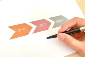 汚部屋から引っ越しするまでの流れ